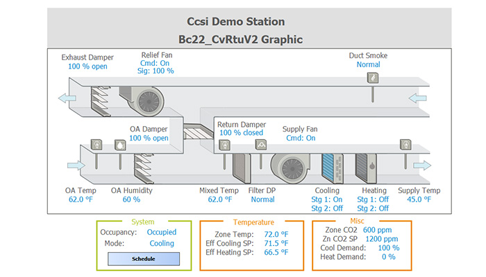  BAScontrol预构建应用程序